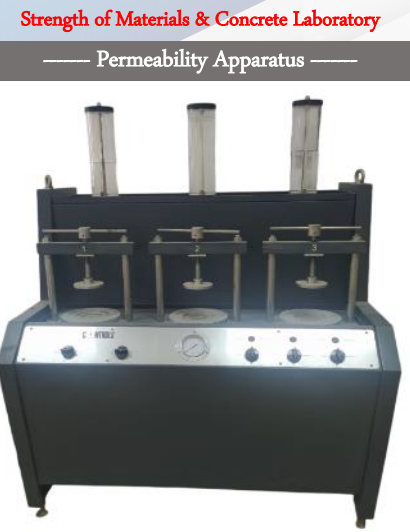 Permeability Apparatus